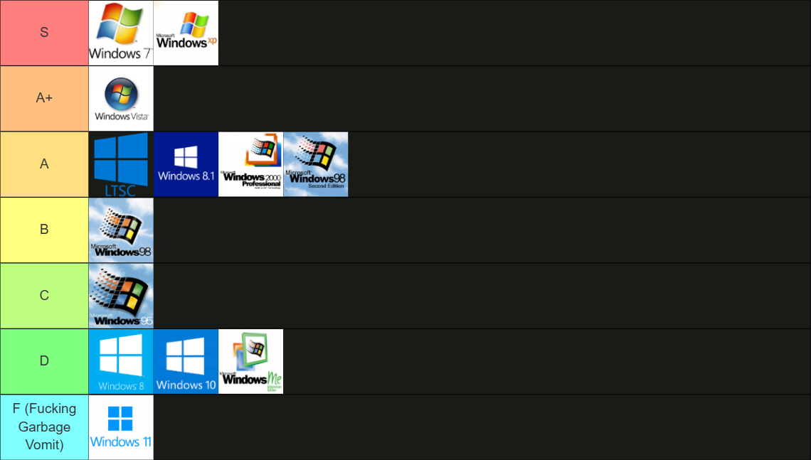 The New Windows Tierlist.png